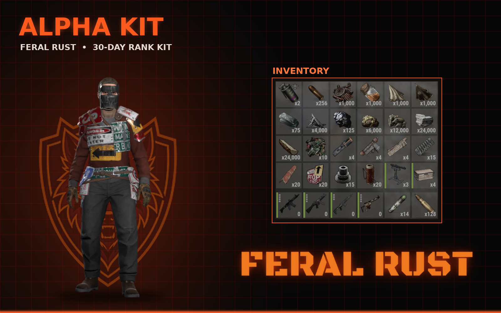 Alpha kit contents