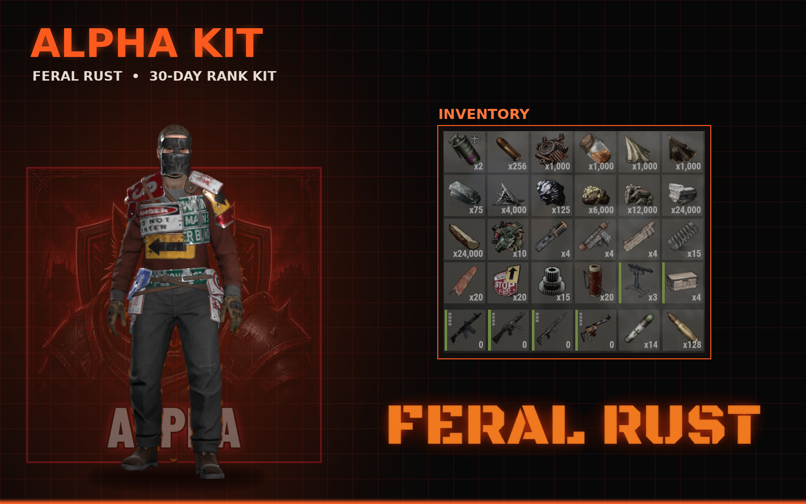Alpha kit contents