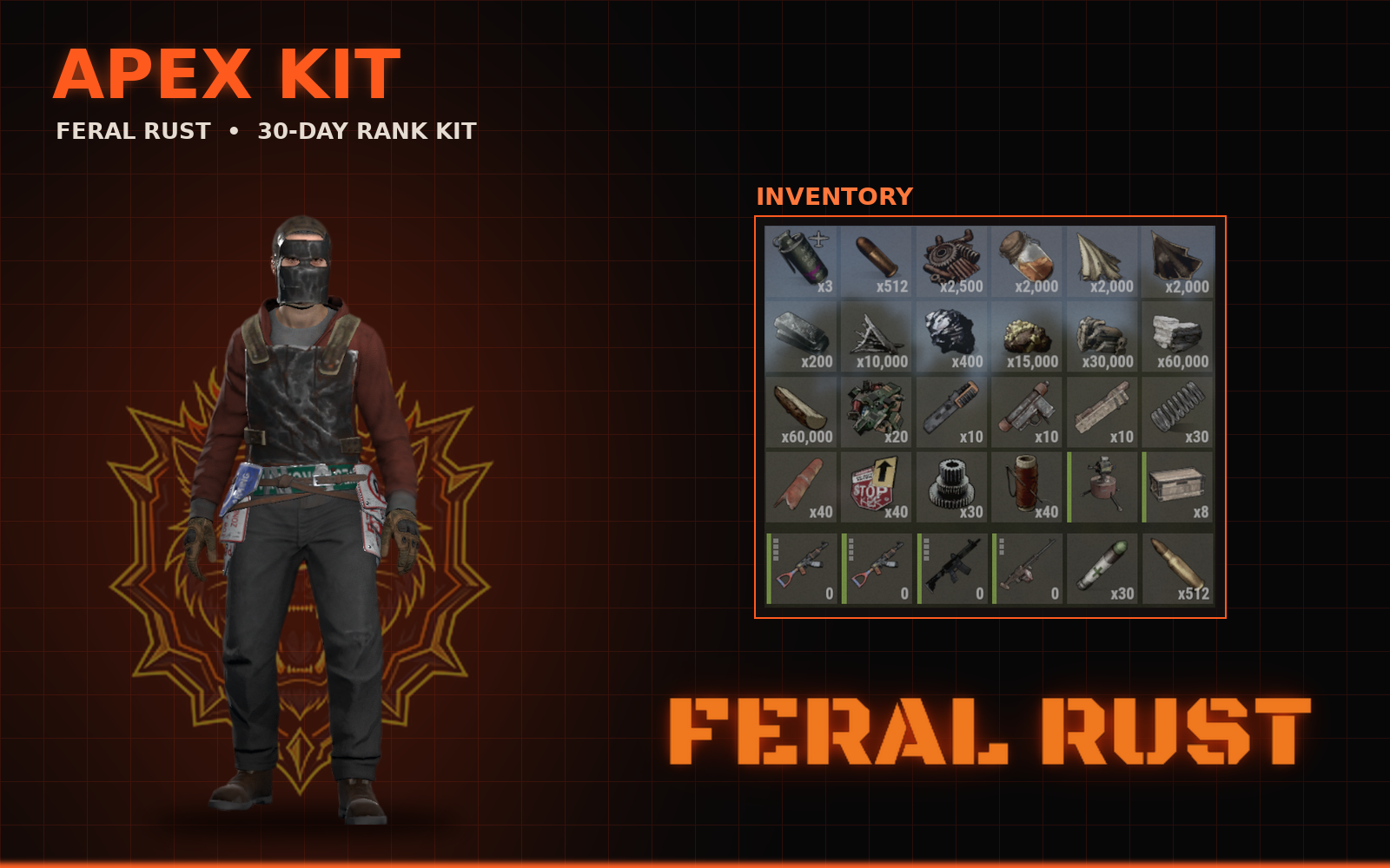 Apex kit contents