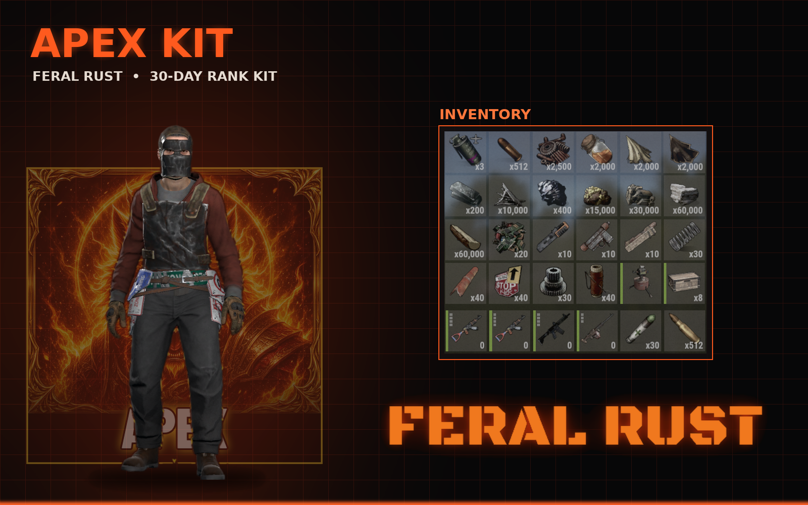 Apex kit contents