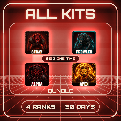 All Kits rank
